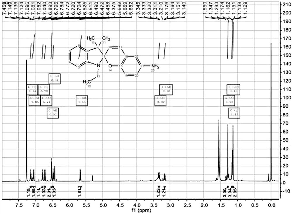 A spiropyran-bipyridine derivative and its naked-eye detection of copper(ii)