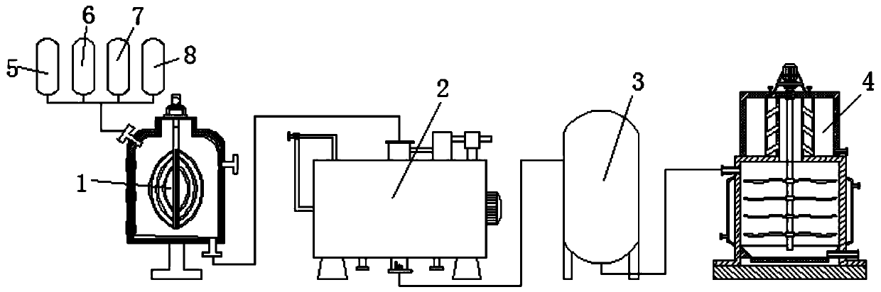 Methyl salicylate preparation apparatus
