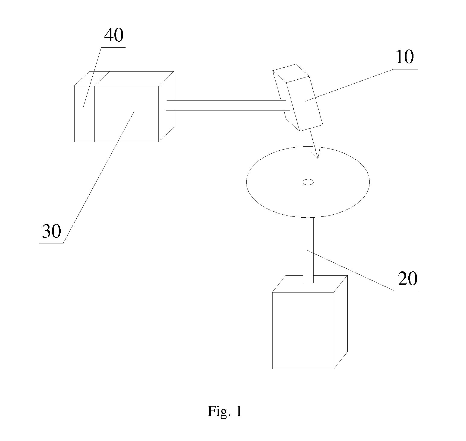 Light source system and projection system applied thereby