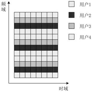 A low-complexity demodulation method for continuous phase modulation based on threshold decision