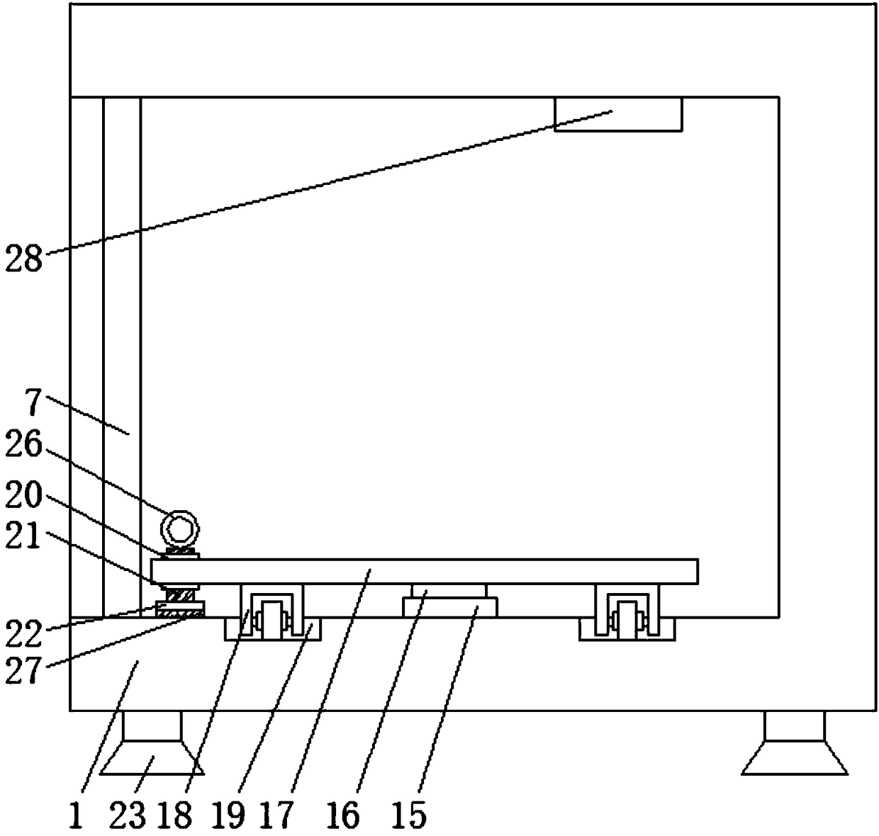 Convenient detection method for power distribution cabinet