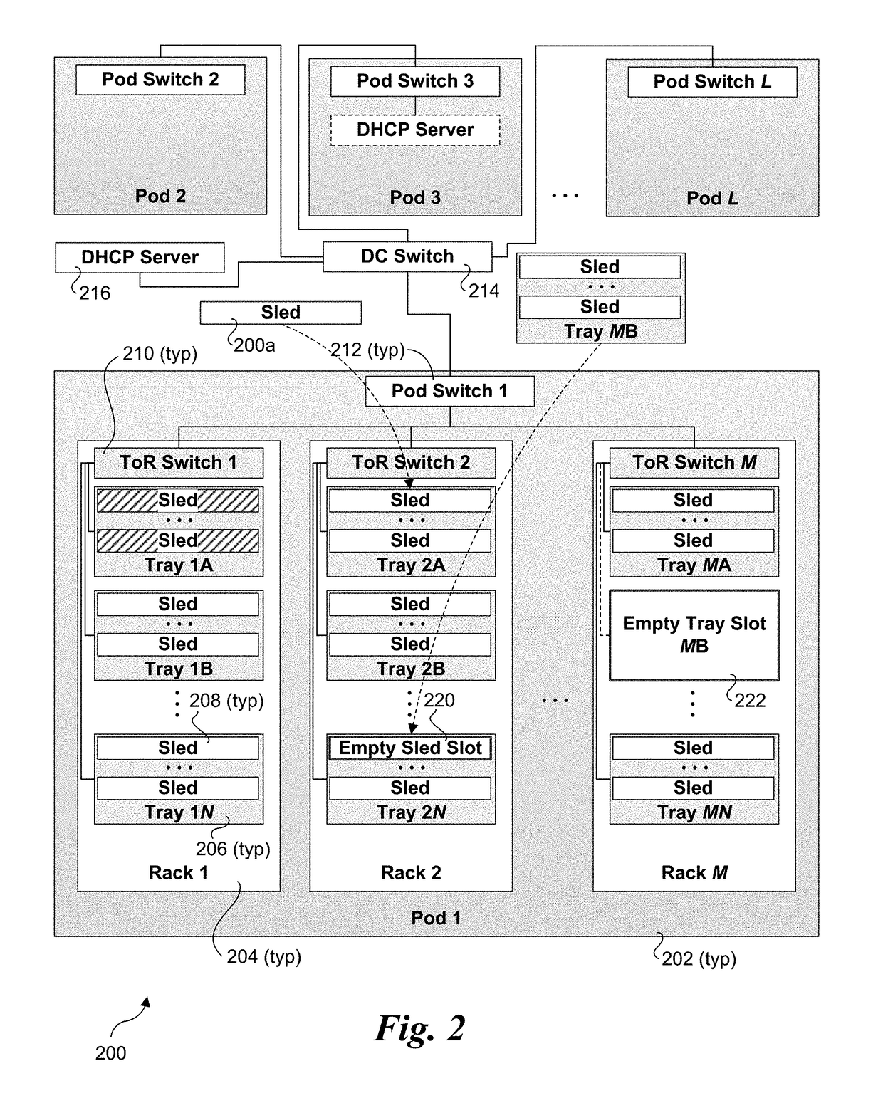 Mechanism to support multiple-writer/multiple-reader concurrency for software flow/packet classification on general purpose multi-core systems