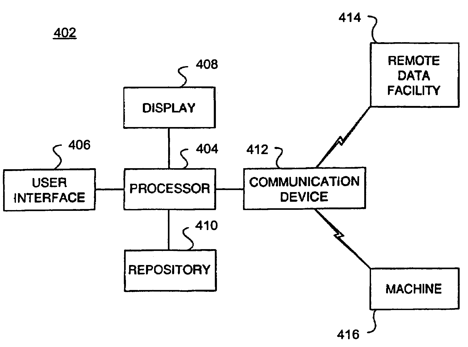 Method and system of forecasting compaction performance