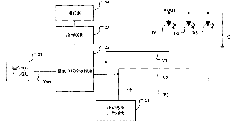 Driving device of light-emitting element