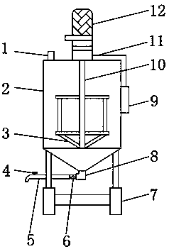 Stirring device used in synthetic resin production process