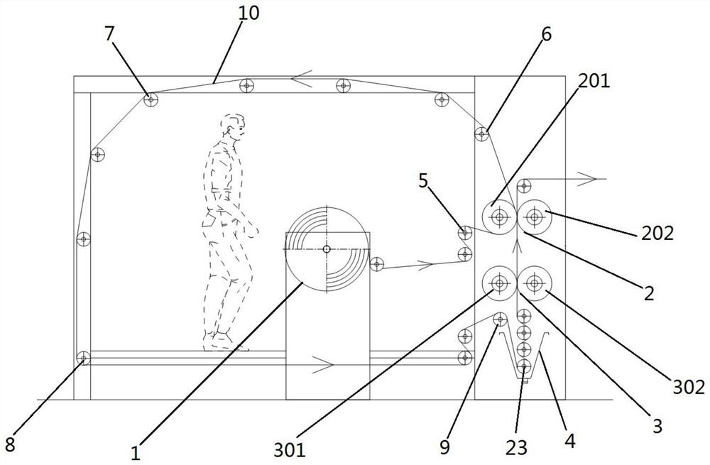 One-dipping multi-rolling type padder with low liquid carrying amount