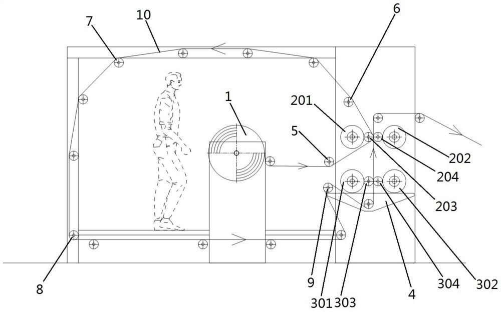 One-dipping multi-rolling type padder with low liquid carrying amount