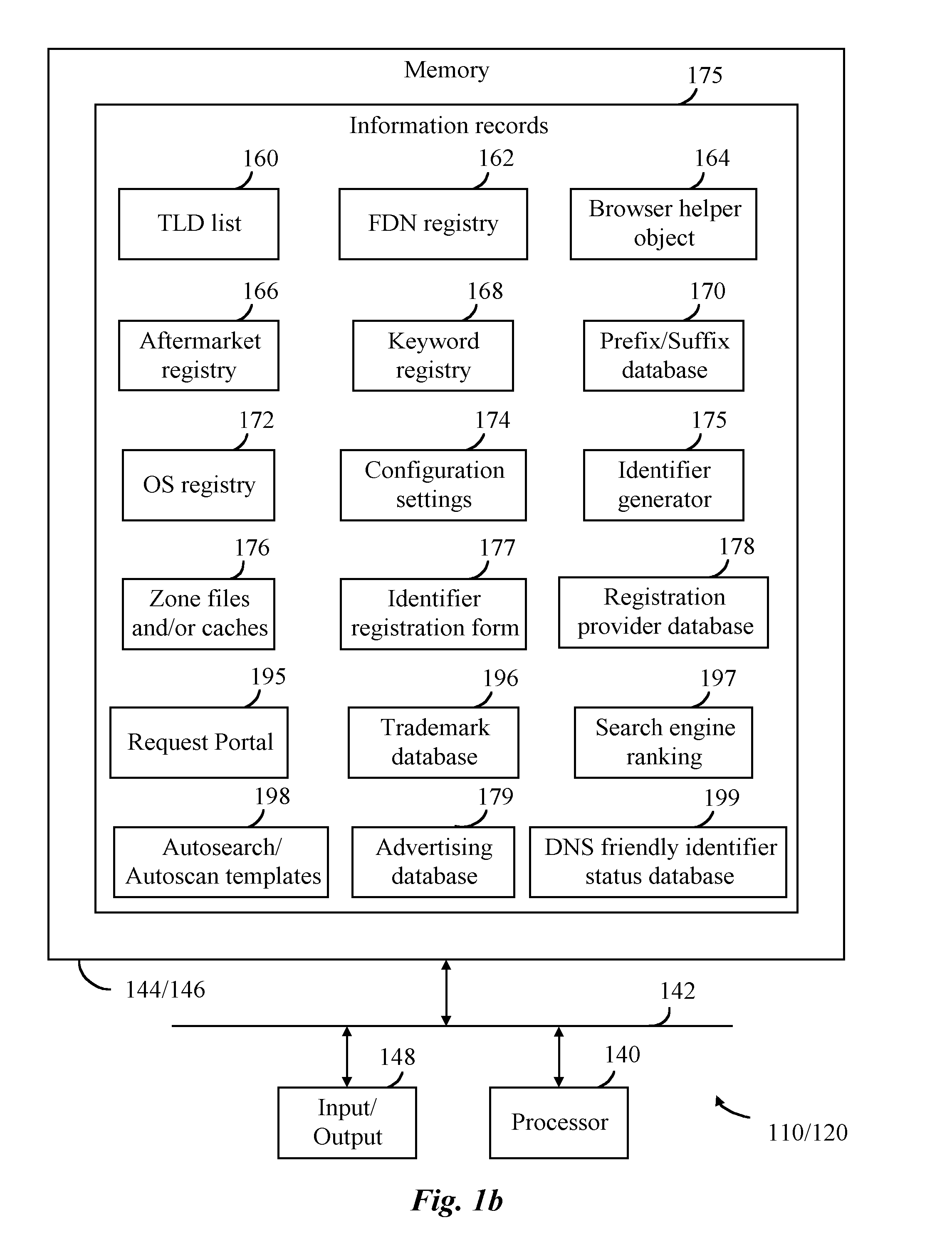 Methods, Systems, Products, And Devices For Generating And Processing DNS Friendly Identifiers