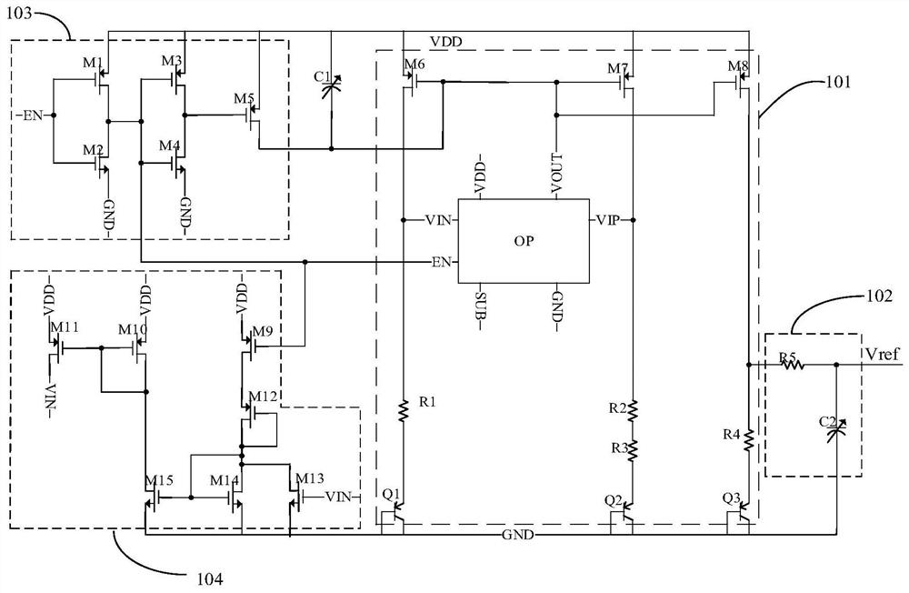 A self-excited and compensated bandgap reference voltage source