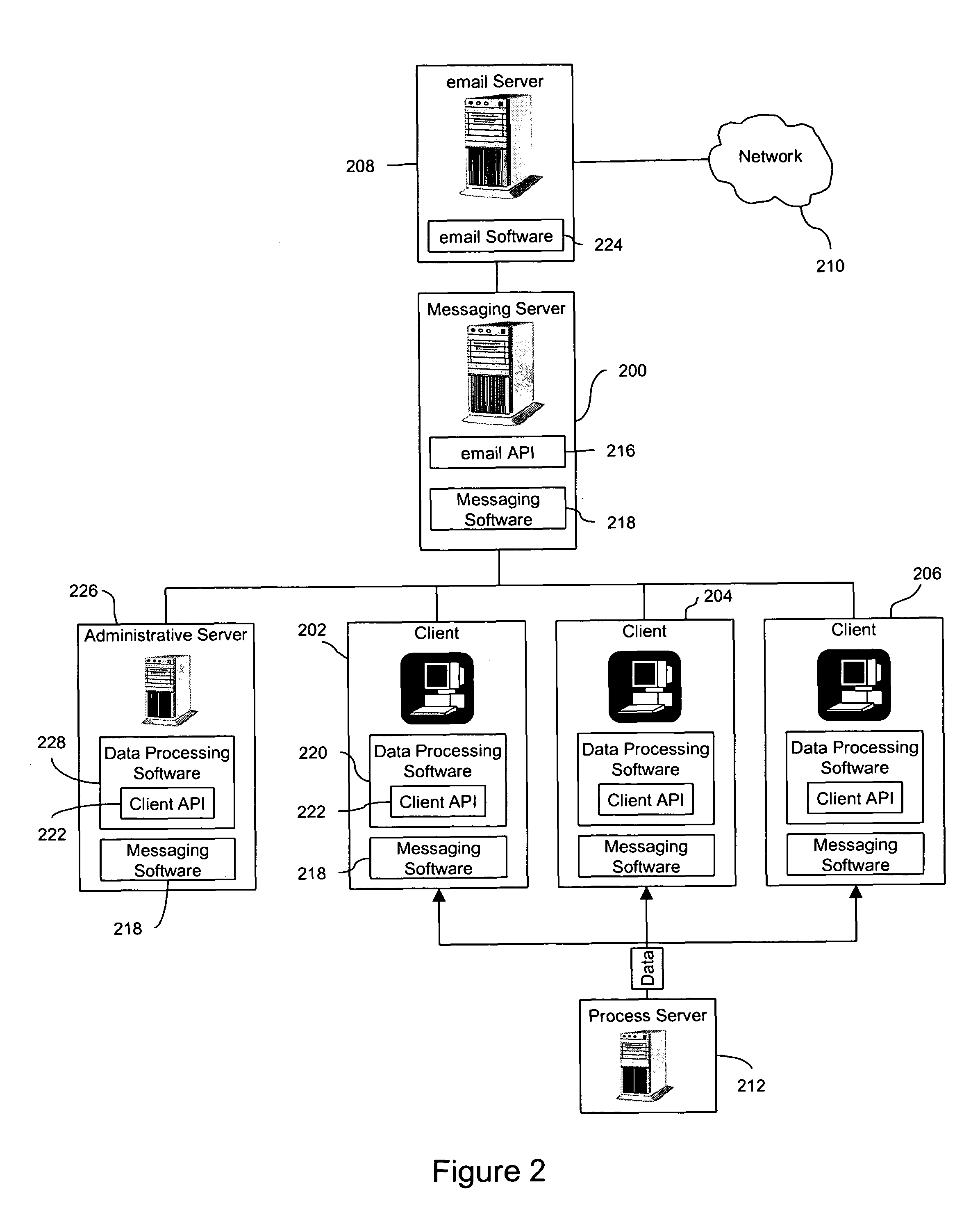 System and method for sending electronic mail in a client-server architecture