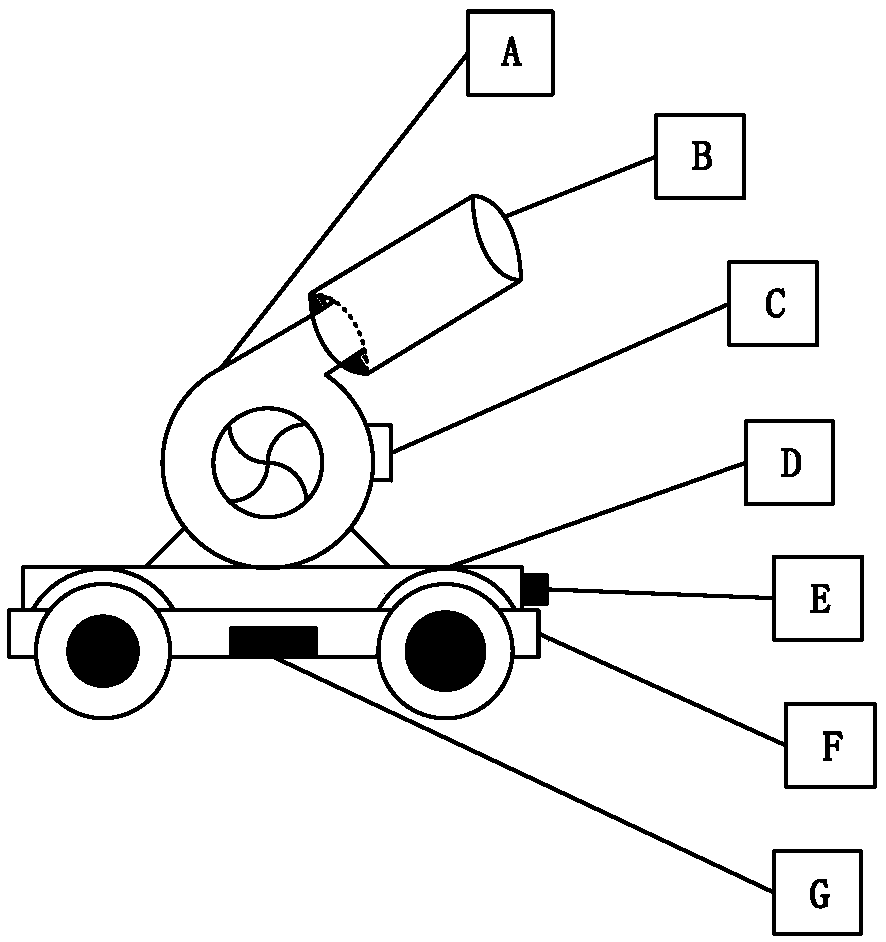 Intelligent basket-shooting robot