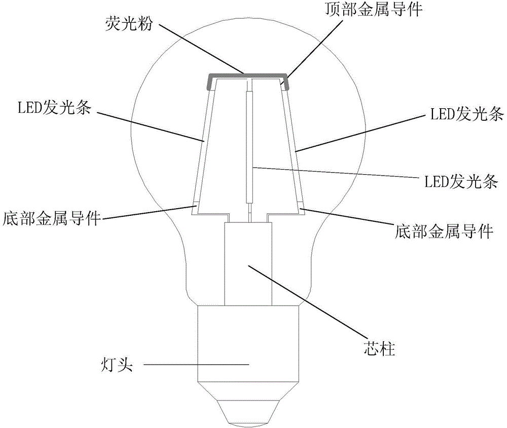 LED filament lamp and assembly method thereof