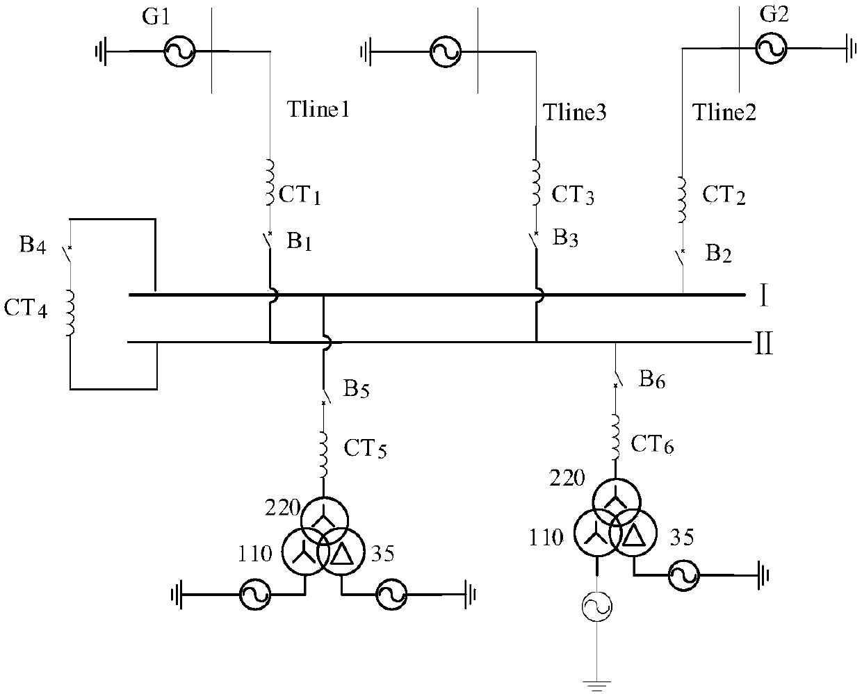 A bus differential protection method and device using self-synchronization technology