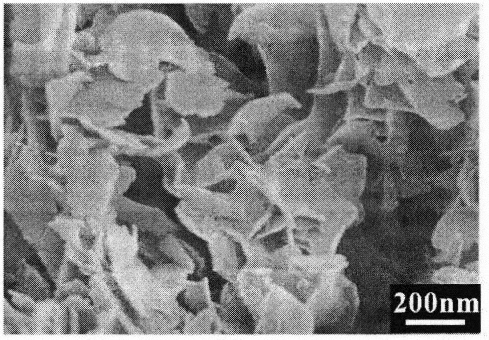Method for removing hexavalent chromium in wide pH range by using ultrathin Bi24O31Br10 nanosheet through photocatalytic reduction