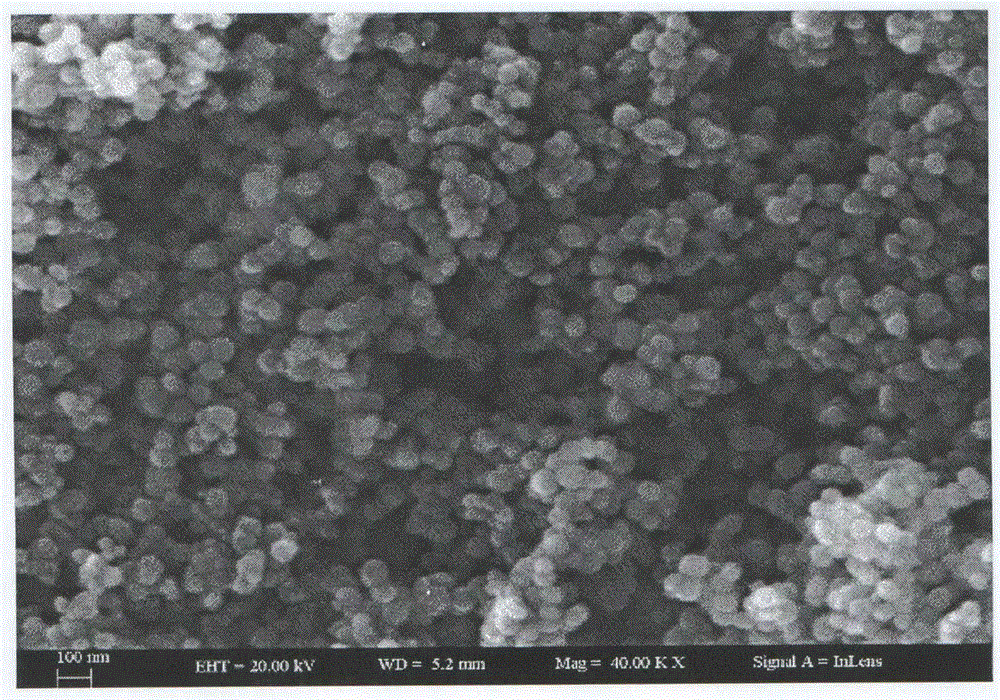 Preparation method of zinc oxide nano-particles for fast detecting explosive atmosphere