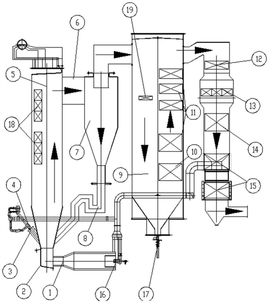 Circulating fluidized bed boiler purely burning high-sodium-potassium fuel and operation method of circulating fluidized bed boiler purely burning high-sodium-potassium fuel