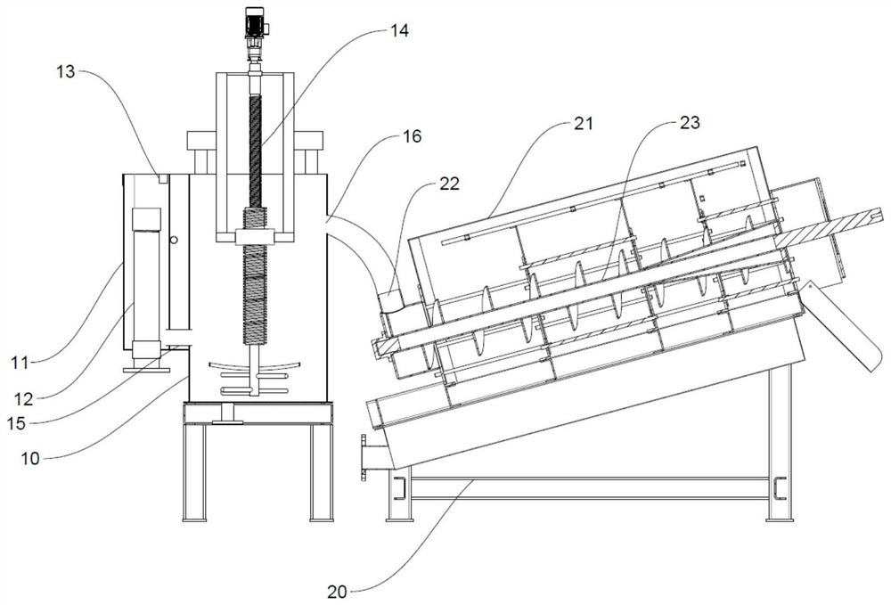 Composite sludge dewatering treatment method and equipment thereof