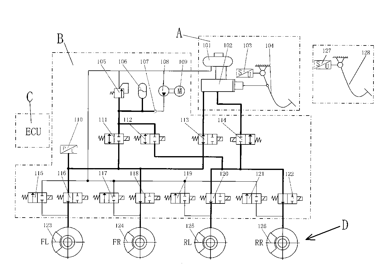 Integrated electronic hydraulic brake system of automobile