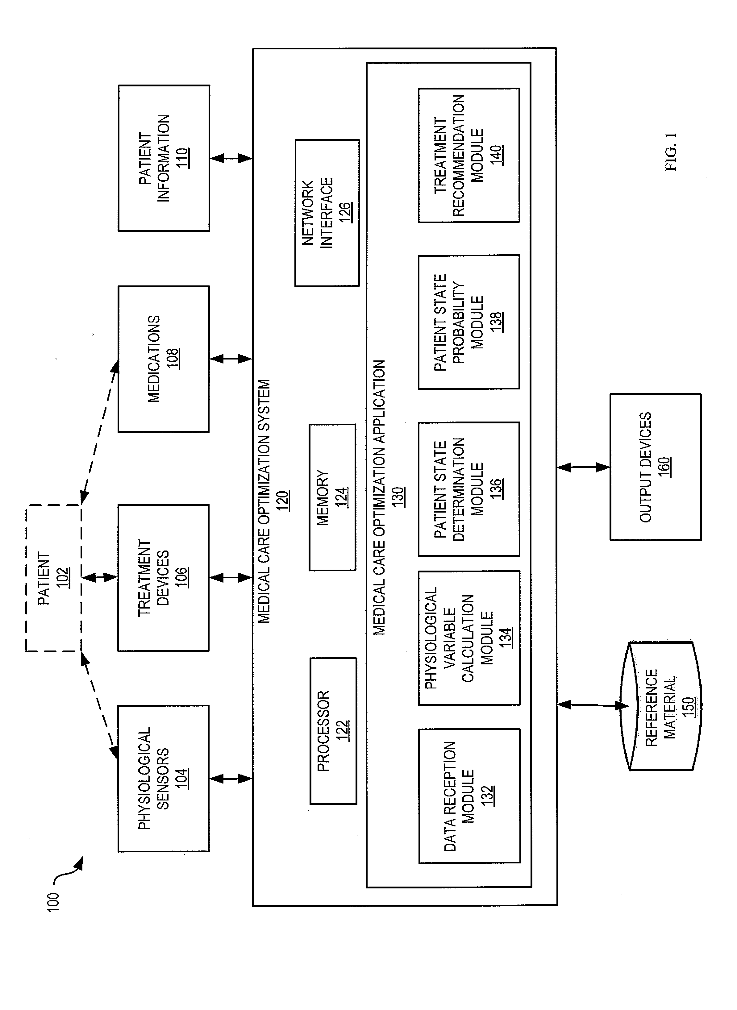 Systems and methods for optimizing medical care through data monitoring and feedback treatment