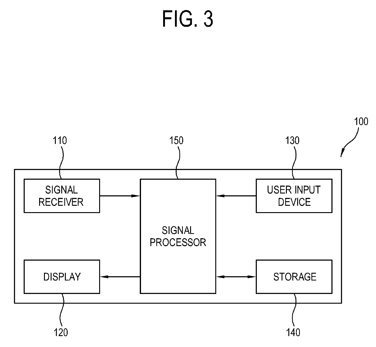 Display apparatus and control method thereof