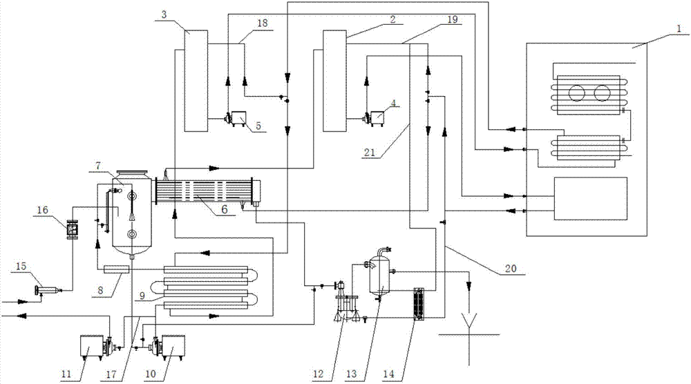 Low-temperature concentration and evaporation system