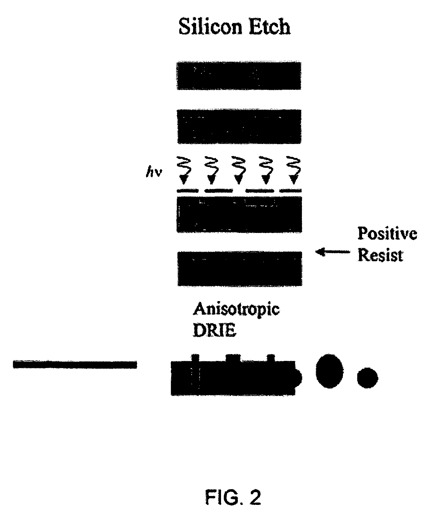Method of determining toxicity with three dimensional structures