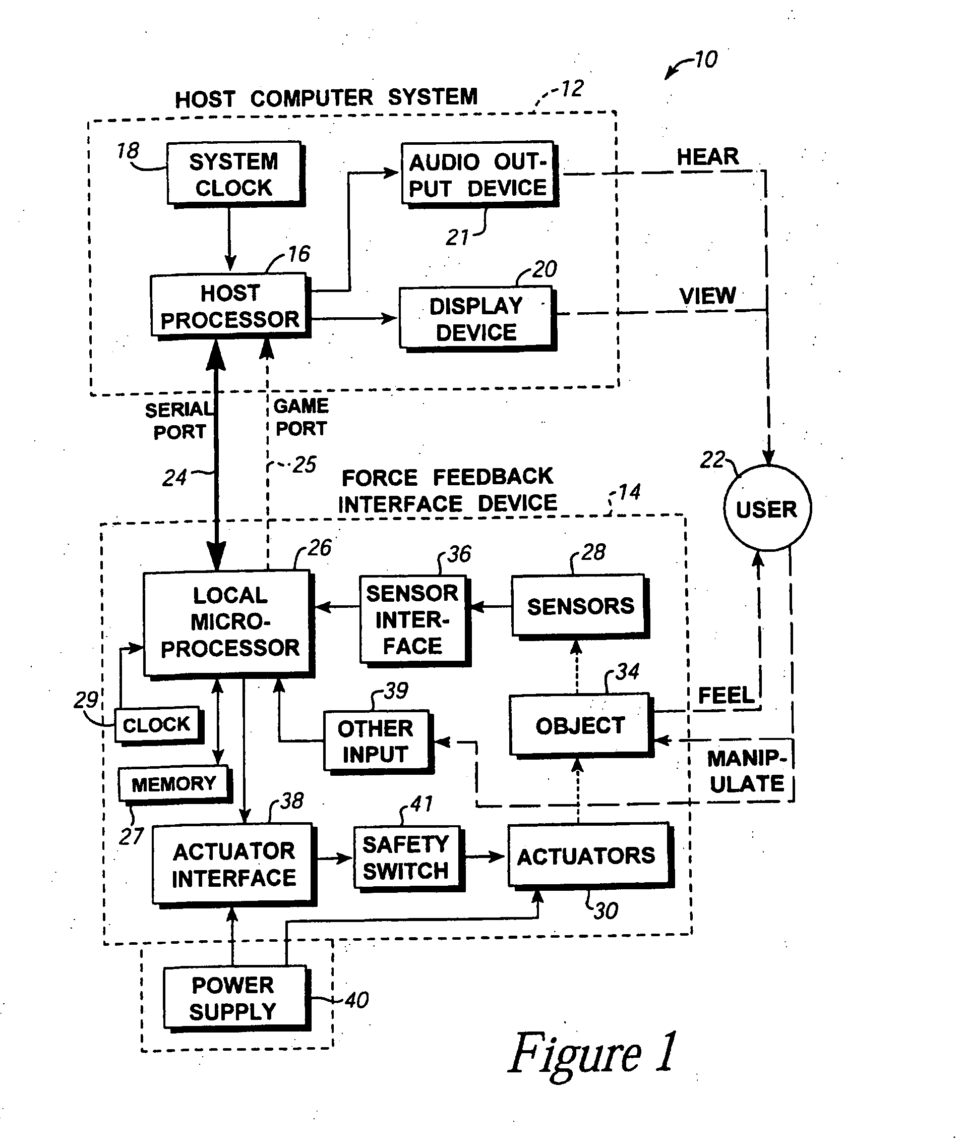Providing force feedback to a user of an interface device based on interactions of a user-controlled cursor in a graphical user interface