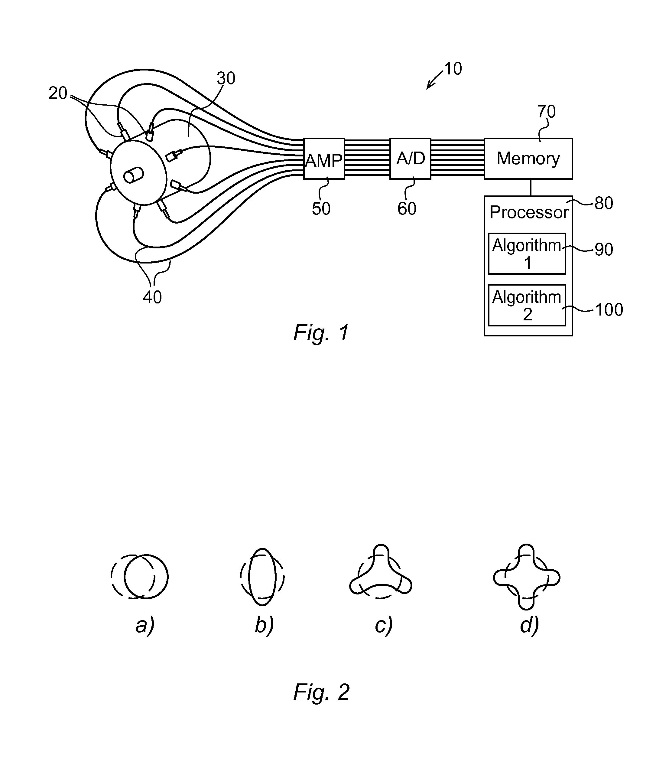 Method For Identifying A Fault In An Electrical Machine