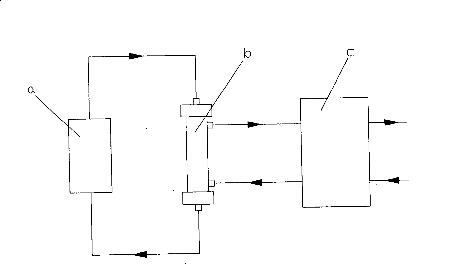 Capacitance balance and ultrafiltration equipment in use for blood purification