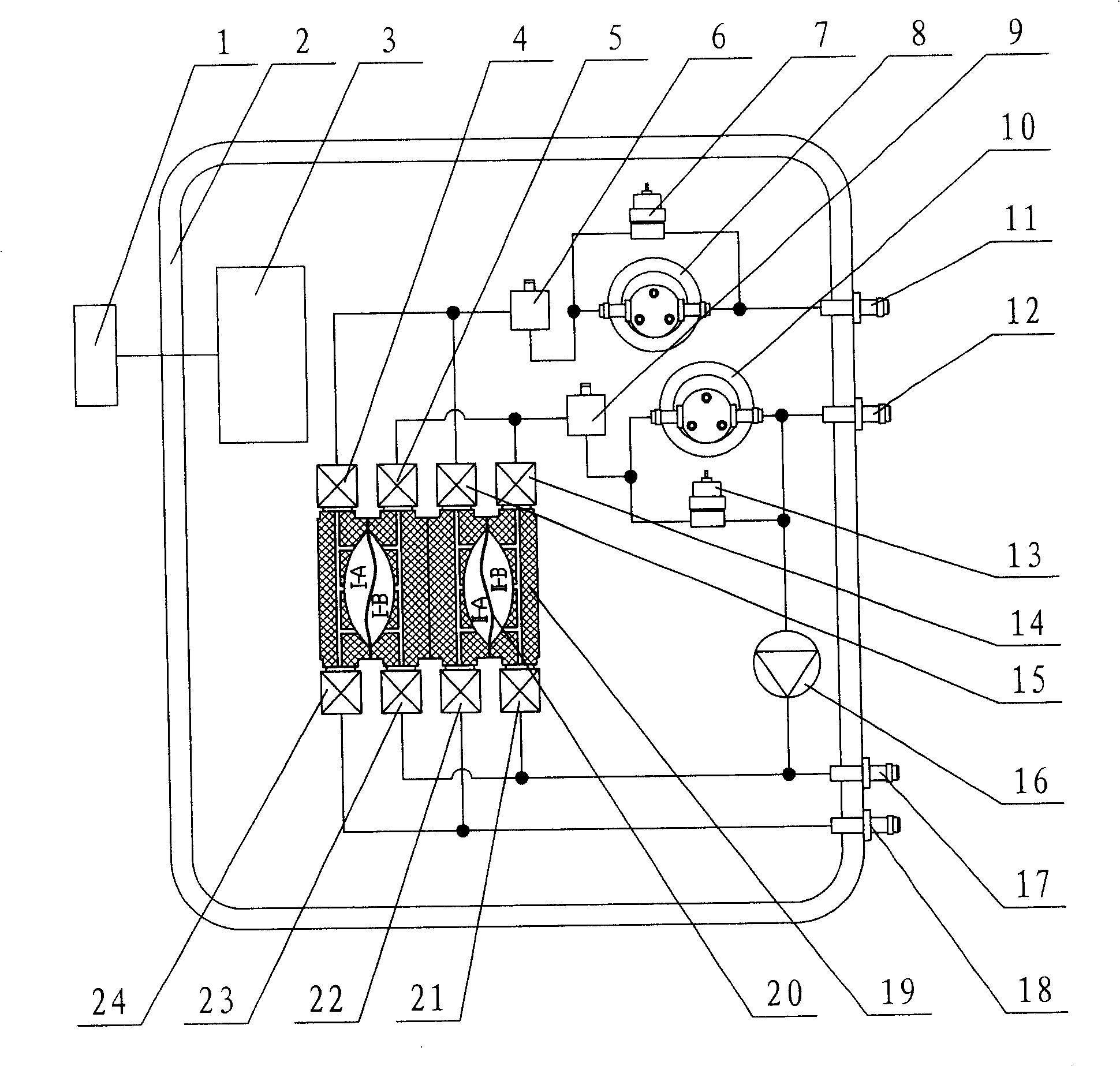 Capacitance balance and ultrafiltration equipment in use for blood purification