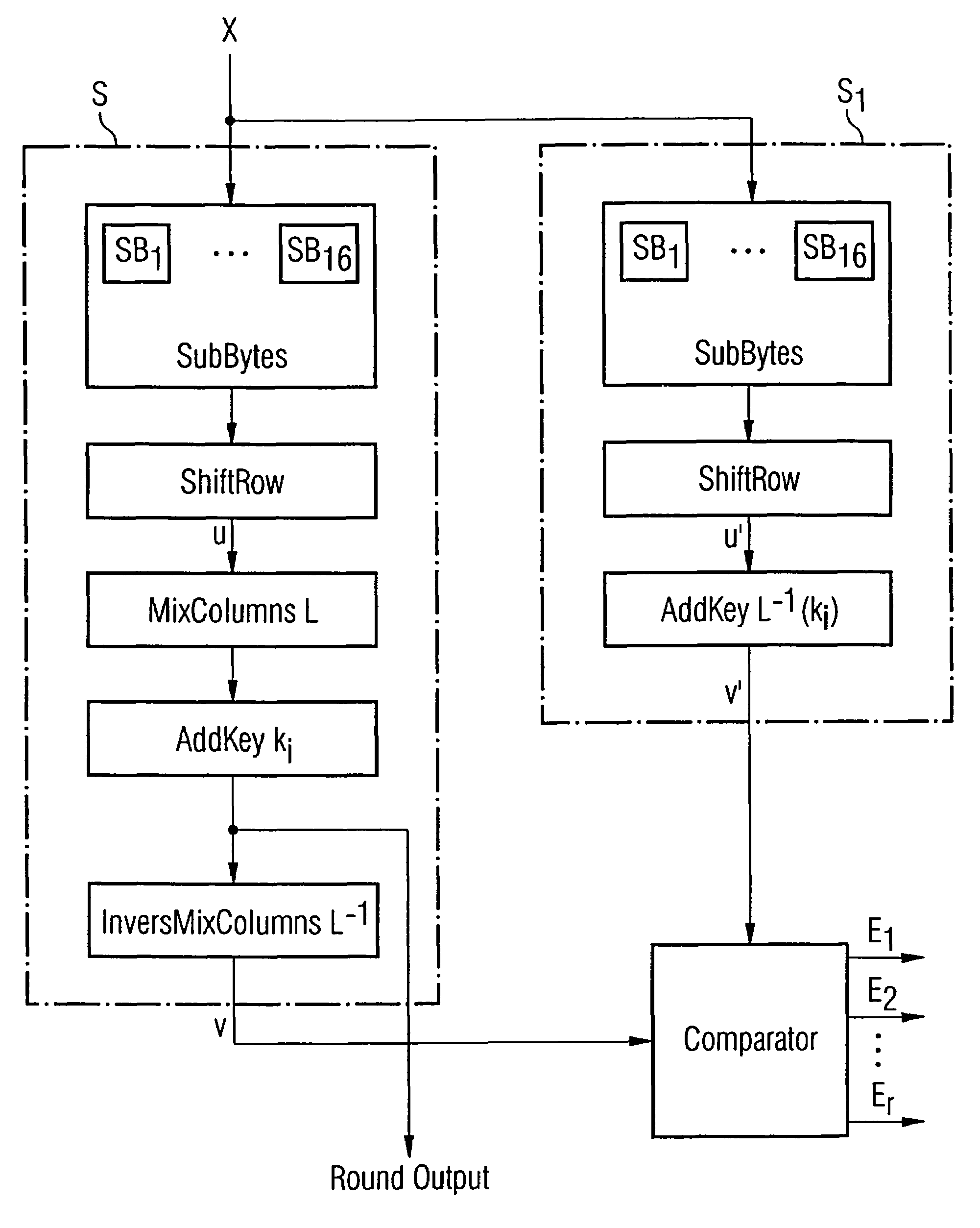 Cryptographic unit and method for operating a crytographic unit