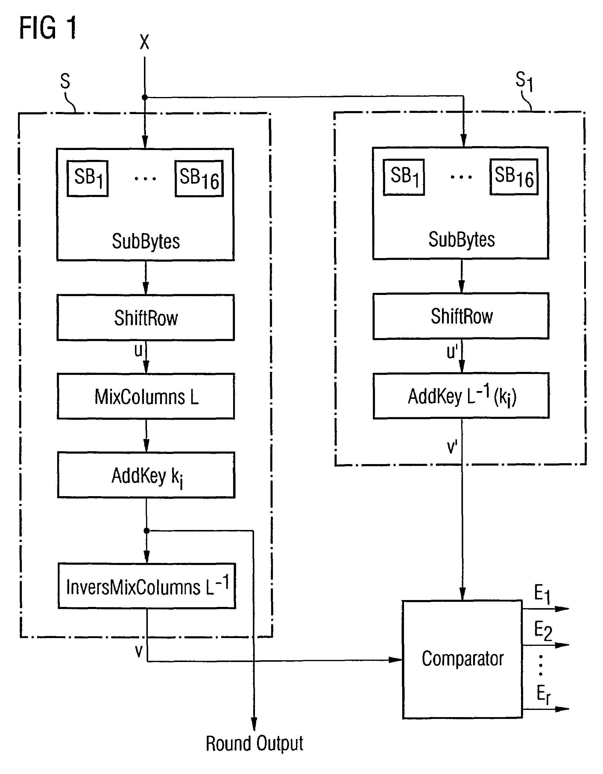 Cryptographic unit and method for operating a crytographic unit