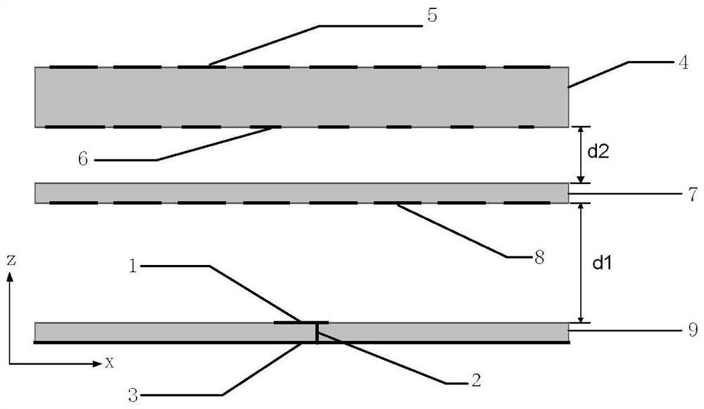 A Fabry-Perot Antenna with High Gain and Low Radar Cross Section