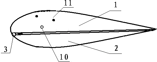 Wind wheel with variable blades and attack angles