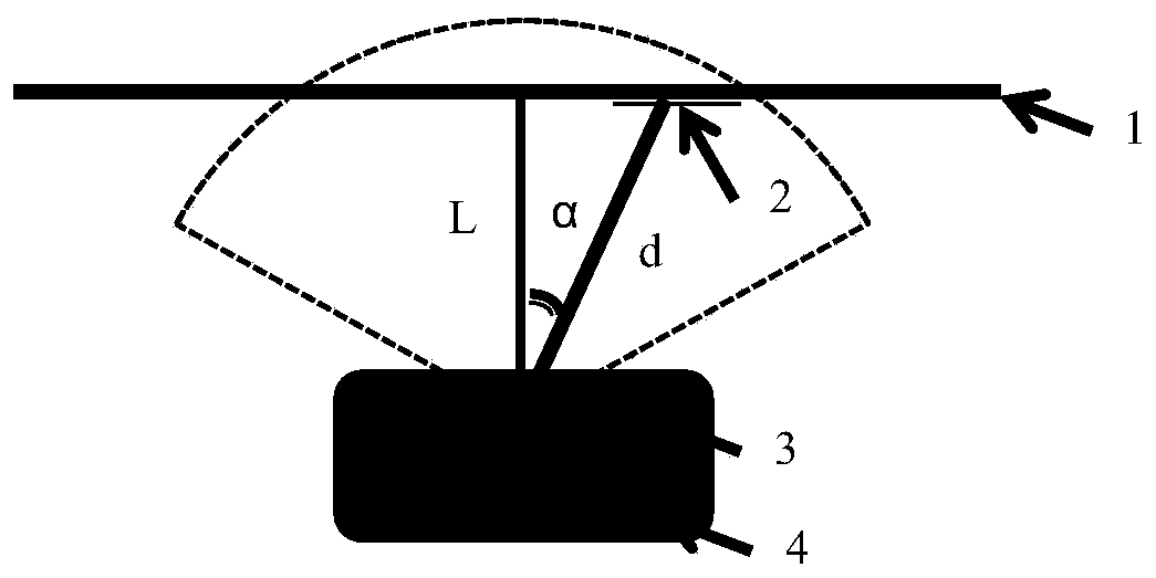 A library robot positioning and navigation method