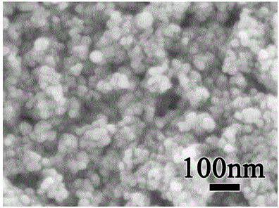 A kind of preparation method of barium titanate/graphene composite nanomaterial