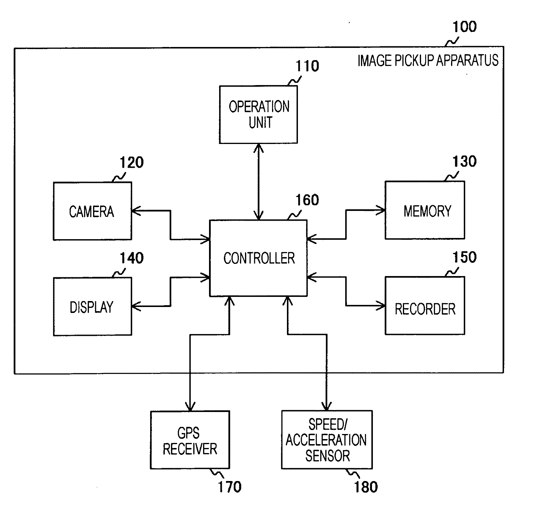 Image pickup and reproducing apparatus