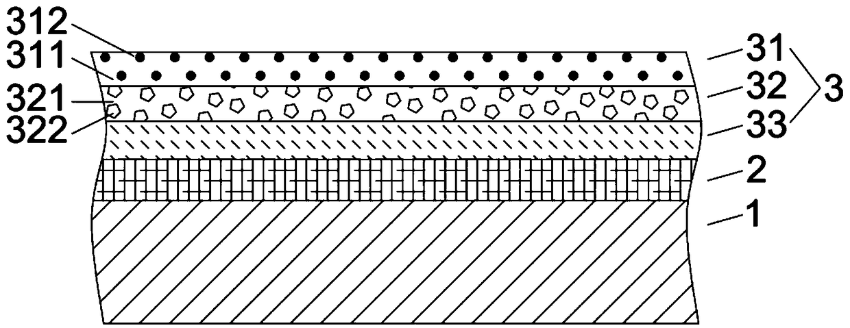 Wear-resisting and scraping-resisting chameleon color-coated board and preparation method thereof