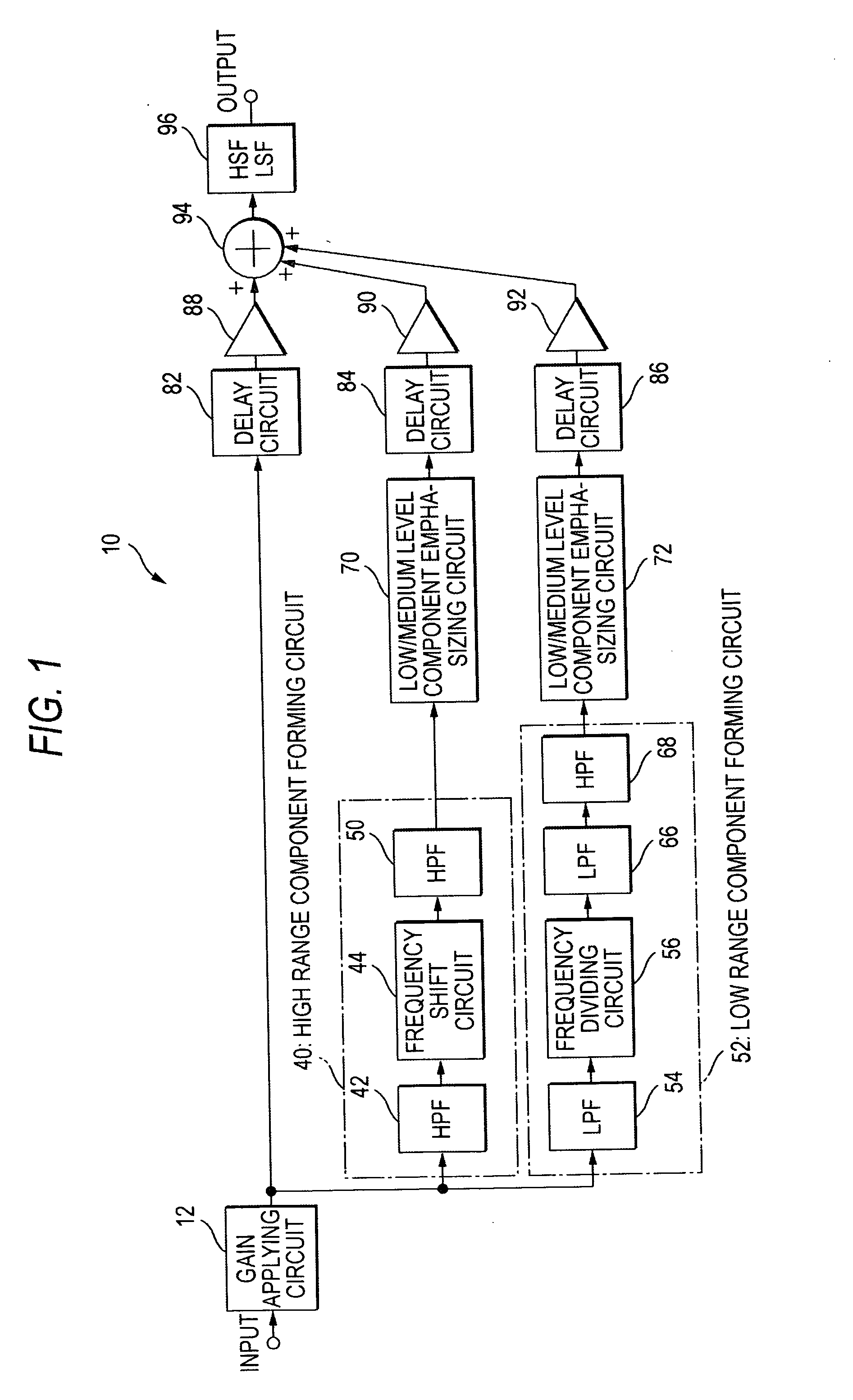 Effect adding method and effect adding apparatus