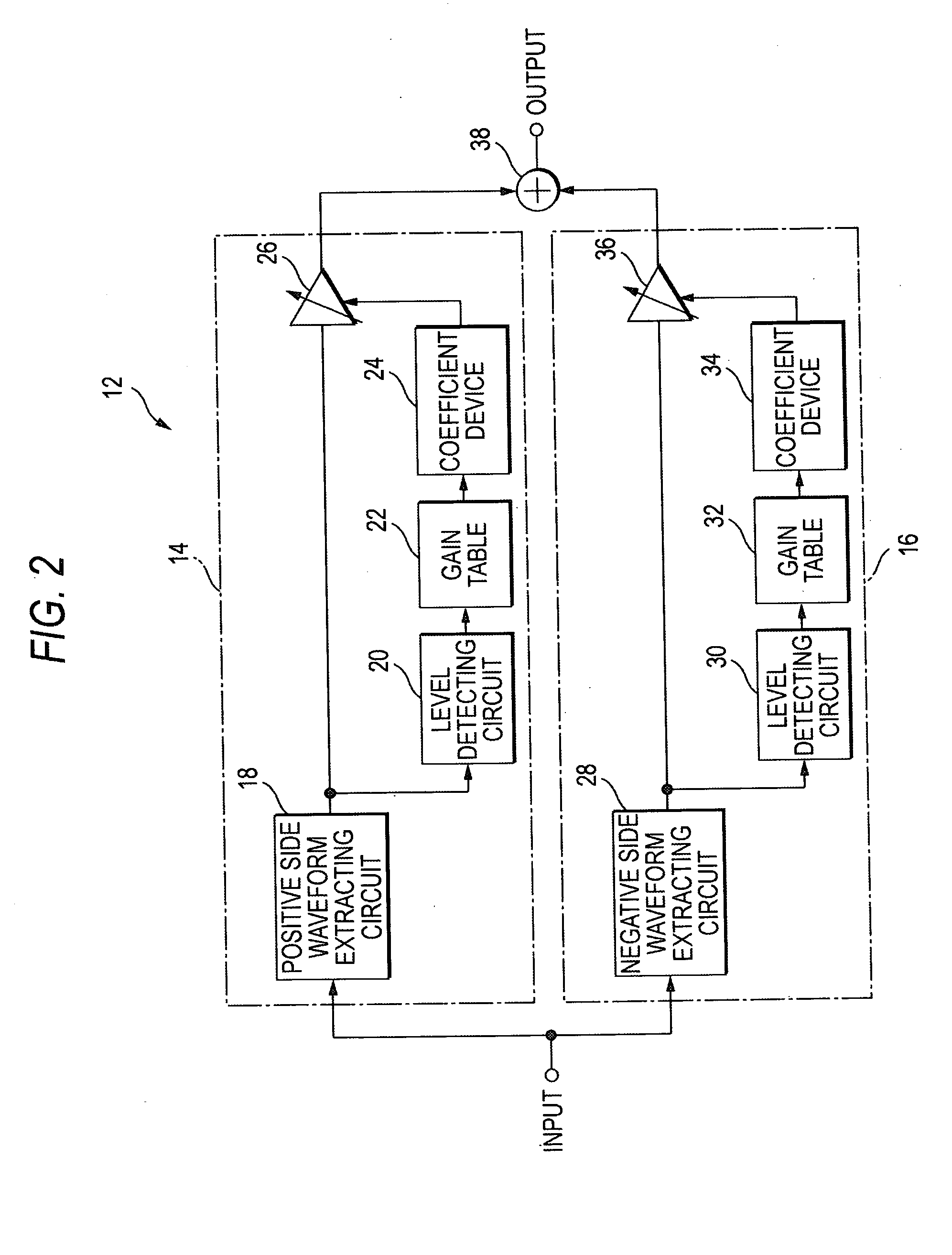 Effect adding method and effect adding apparatus
