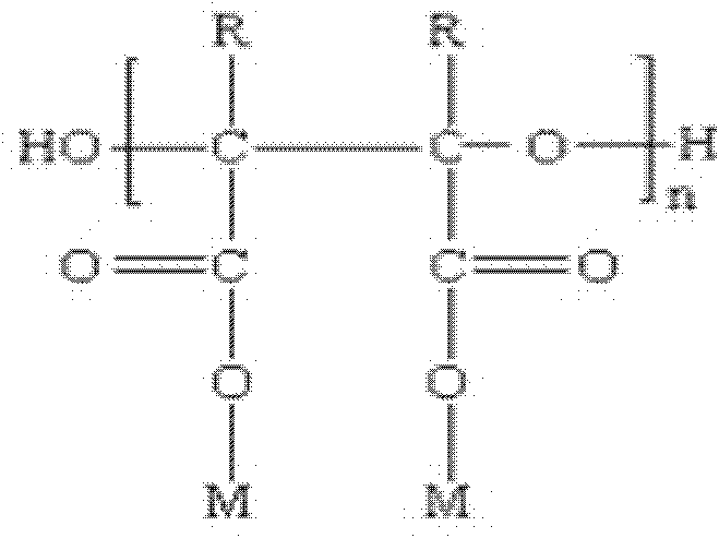 Barium strontium sulphate scale inhibitor for oil field and application thereof