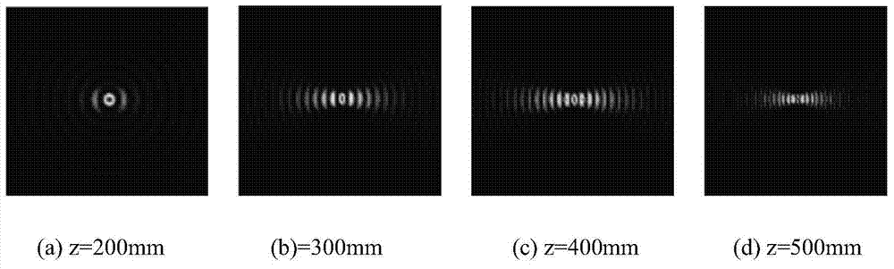 Optical system for generating approximate diffraction-free zero-order Mathieu beam