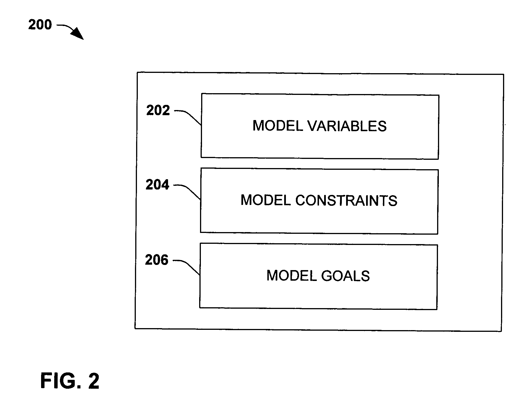 System and method for validating and visualizing APC assisted semiconductor manufacturing processes