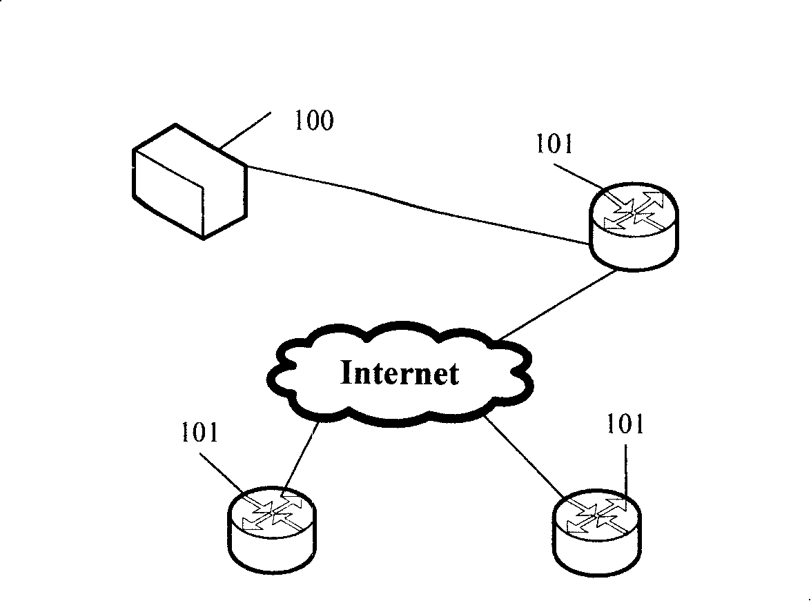Master/slave switching system and method for multicast source