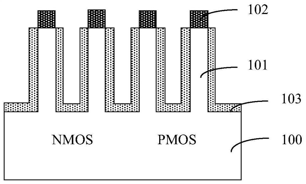 A kind of manufacturing method of finfet device