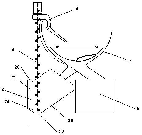 Automatic pet toilet