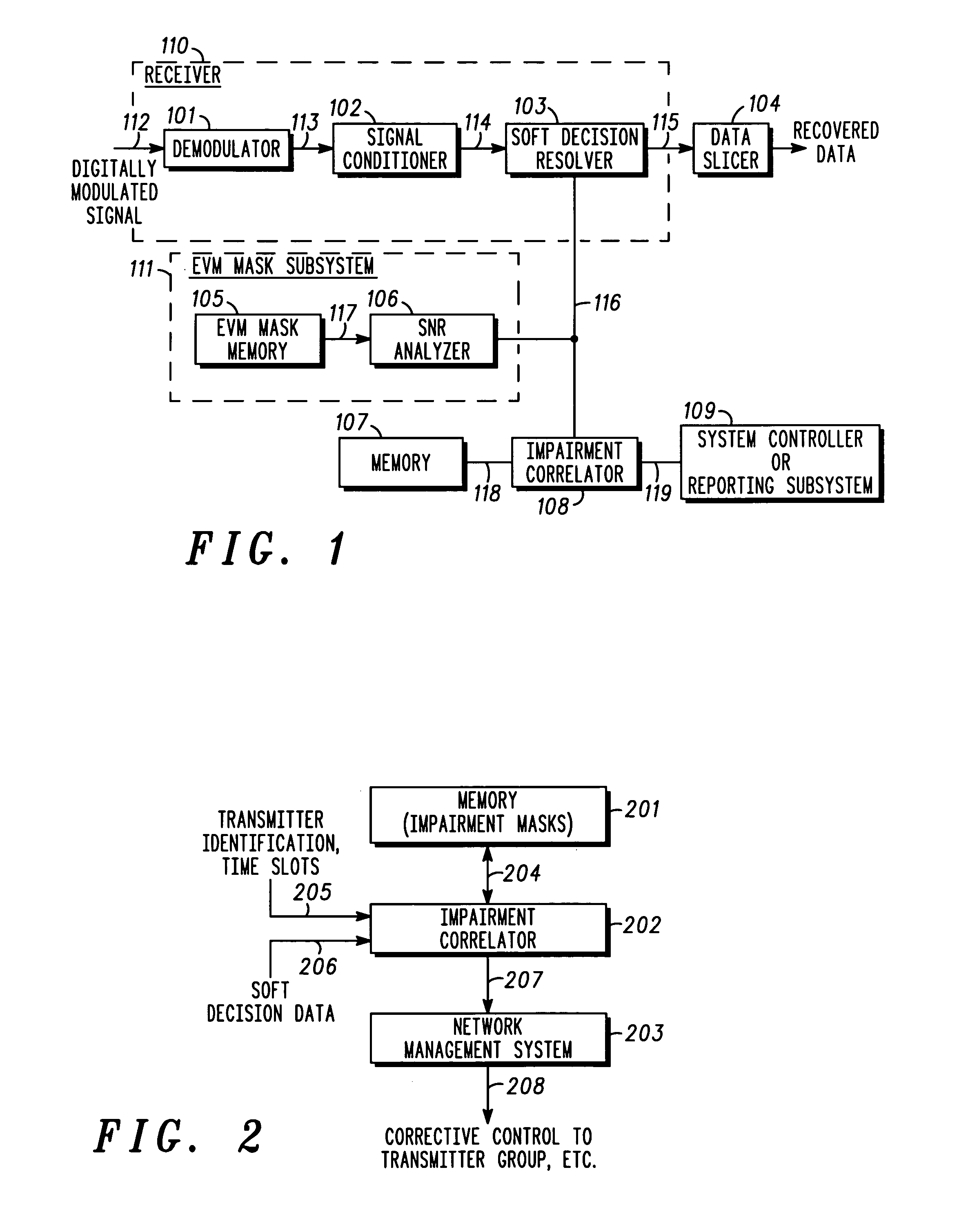 Method and apparatus for automated correlation of digital modulation impairment