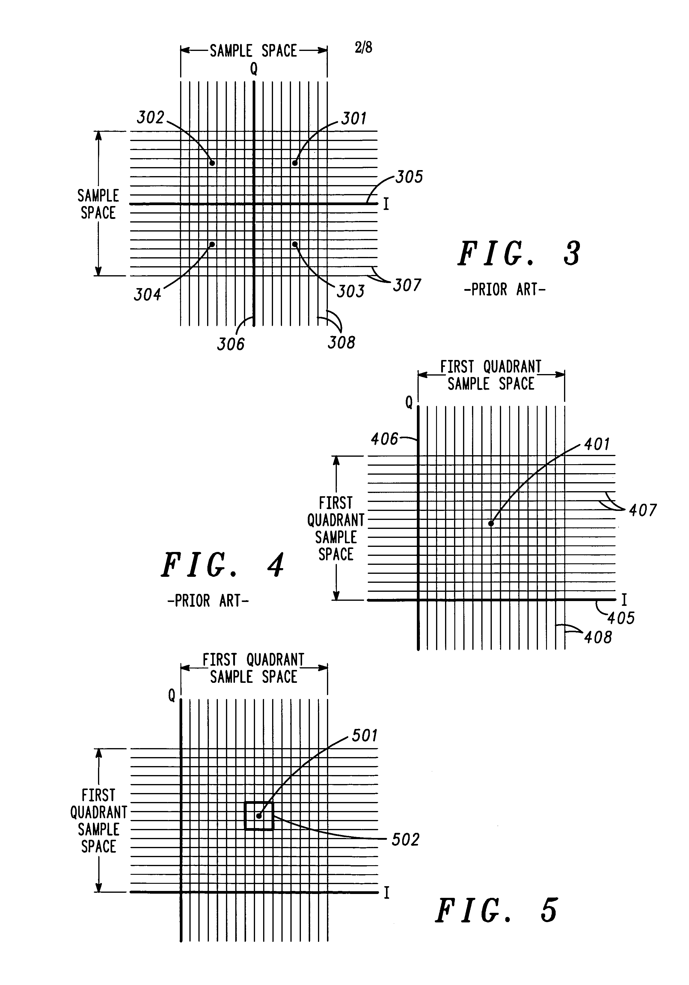 Method and apparatus for automated correlation of digital modulation impairment