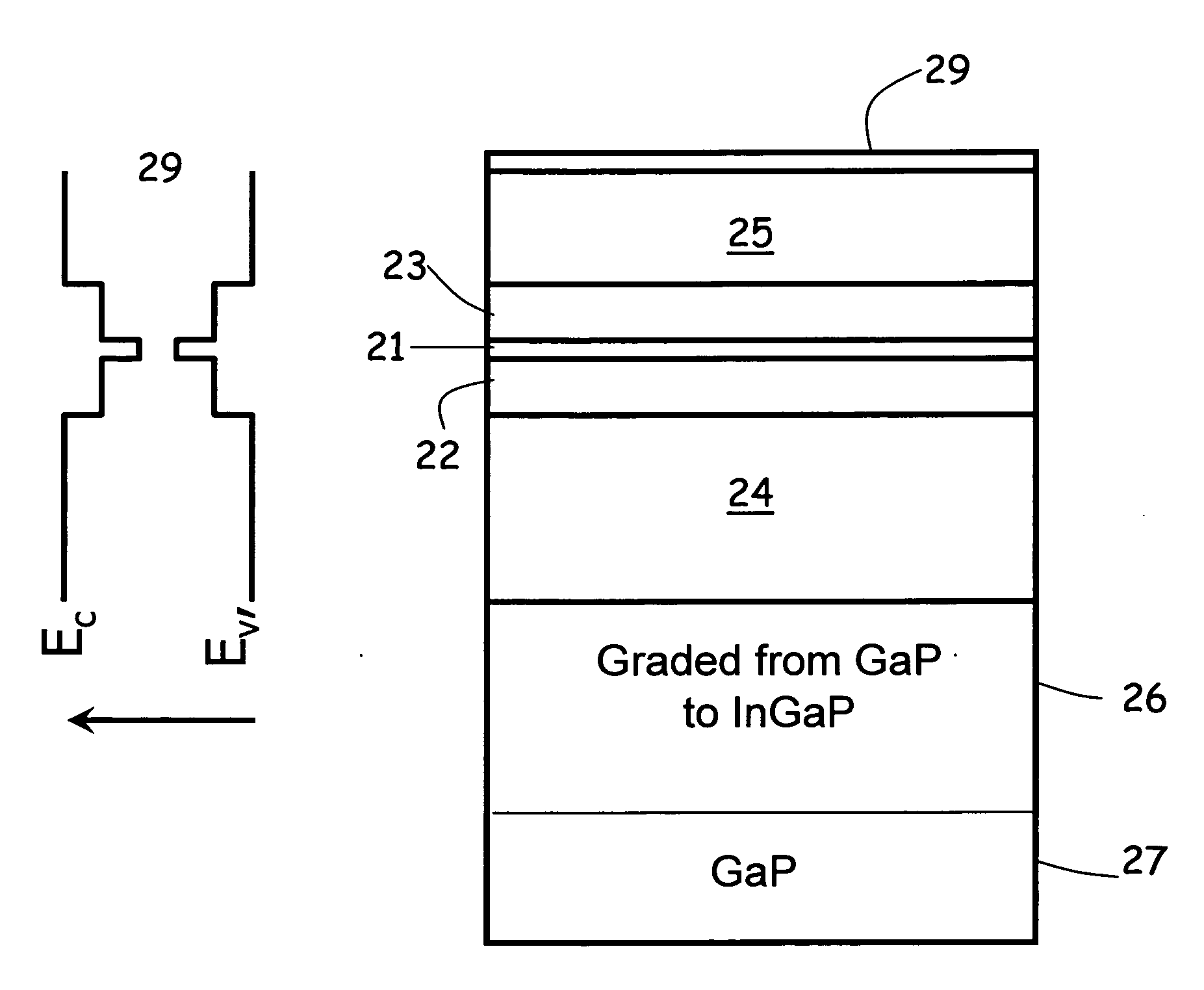Semiconductor light-emitting structure and graded-composition substrate providing yellow-green light emission