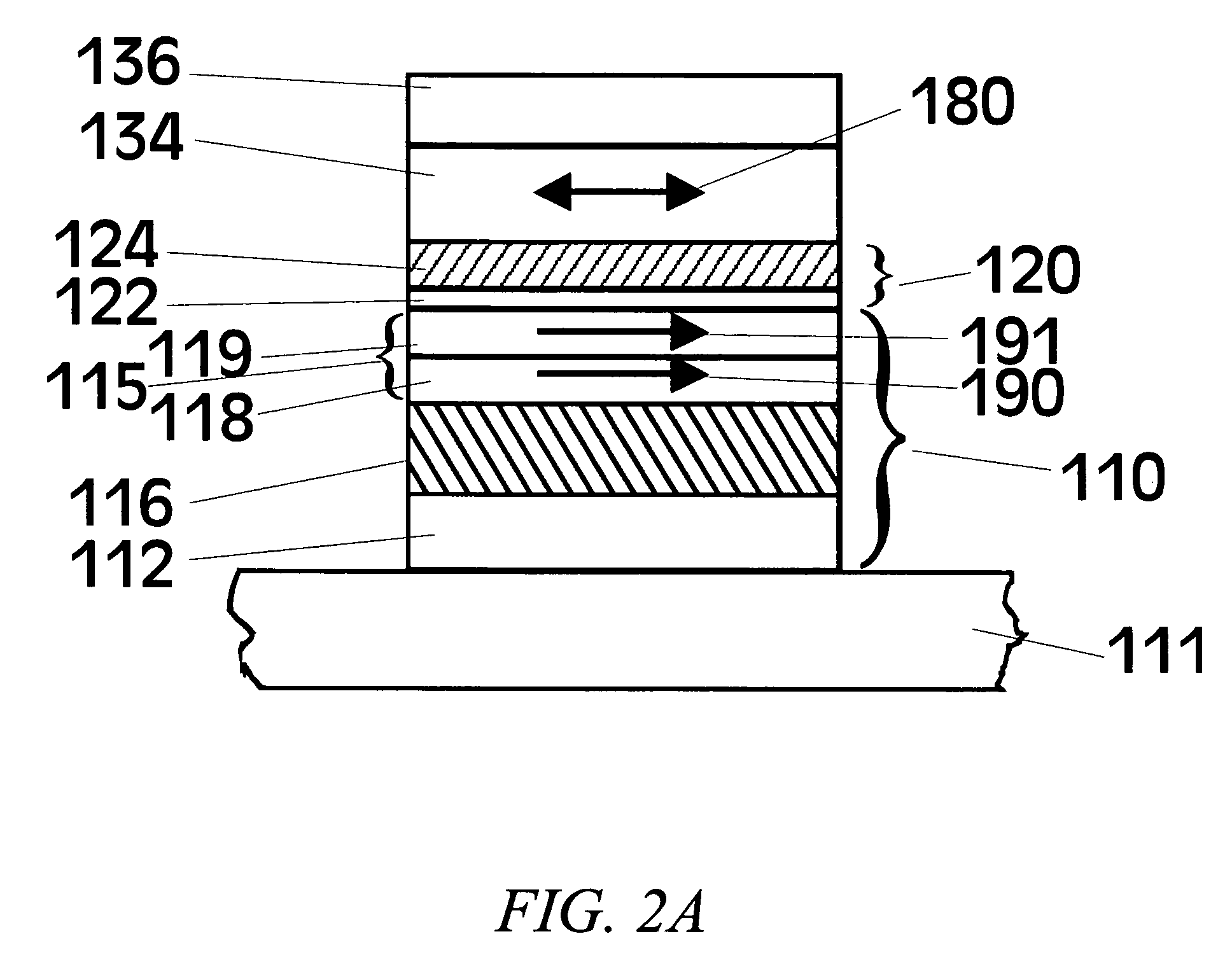 Mg-Zn oxide tunnel barriers and method of formation